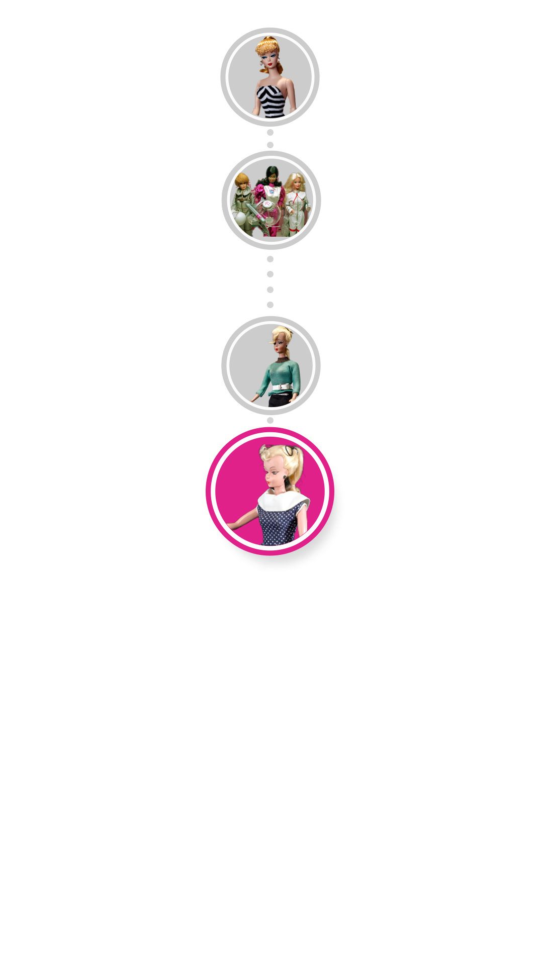 Timeline 4 - Lilli Doll