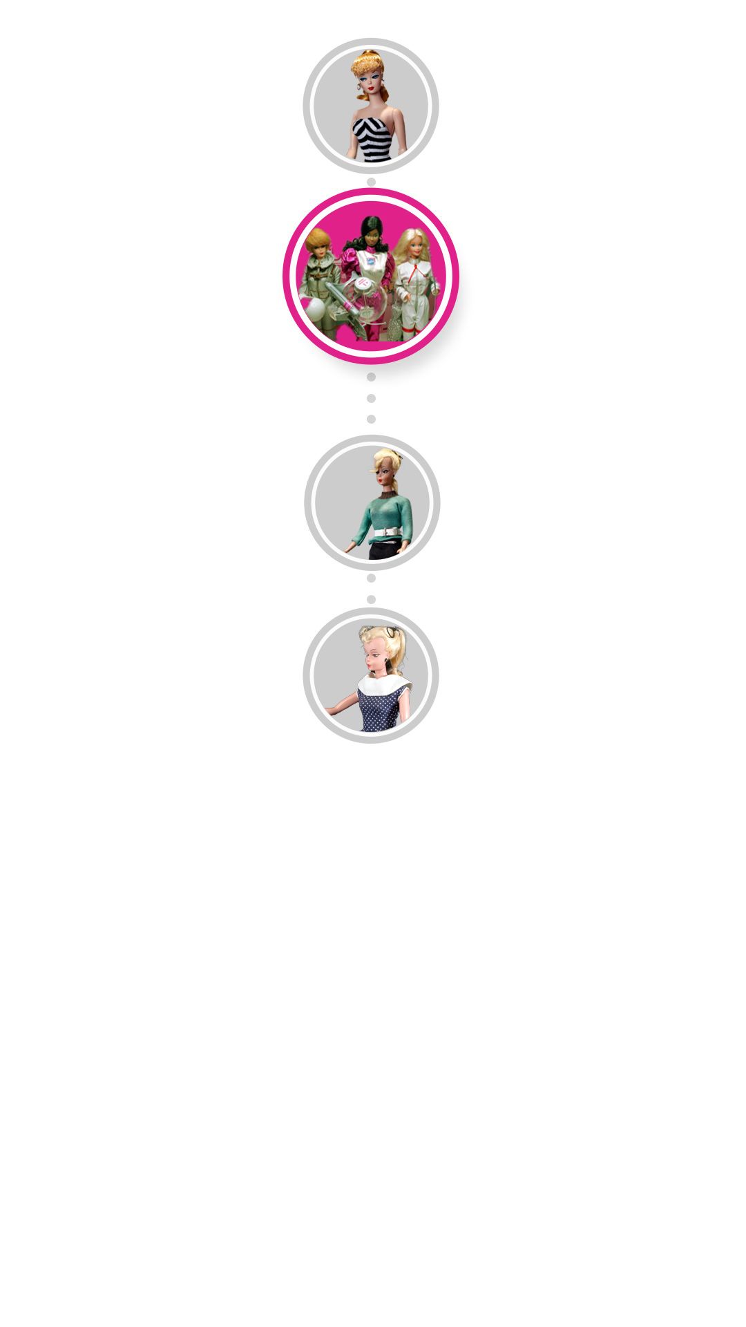 Timeline Scroller 2 - Astronaut Barbies