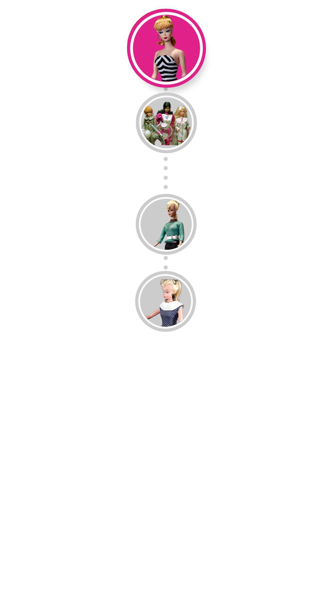 Timeline Scroller 1 - Original Barbie