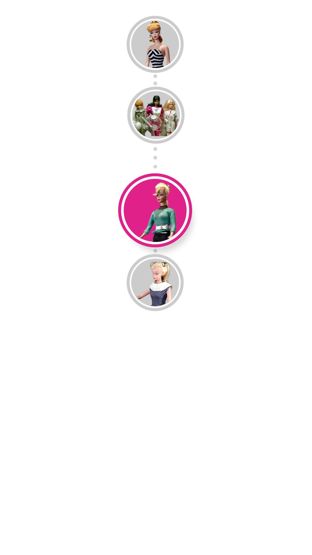 Timeline Scroller 3 - Bild Lilli doll