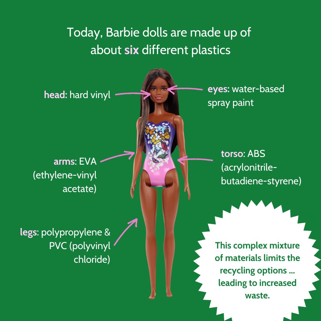 Barbie plastic components