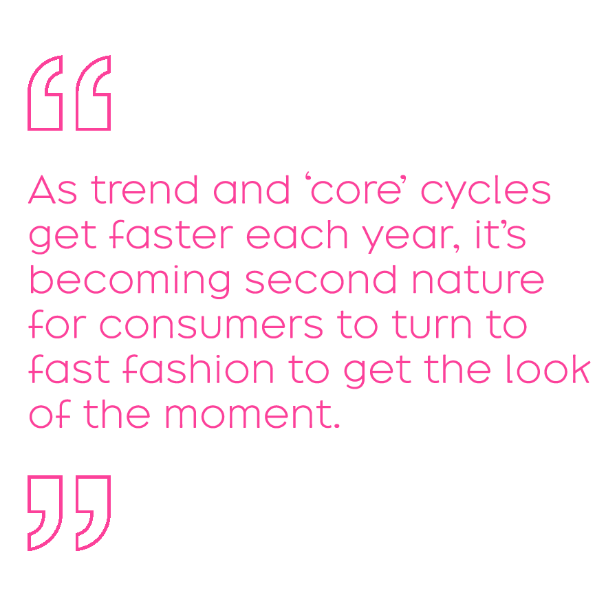 As trend and ‘core’ cycles get faster each year, it’s becoming second nature for consumers to turn to fast fashion to get the look of the moment.
